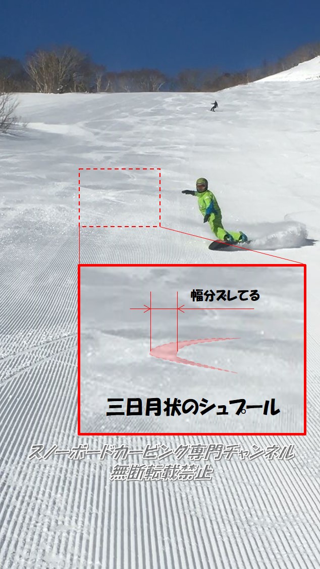 【冬に購入】カービングスノーボード スノーボード